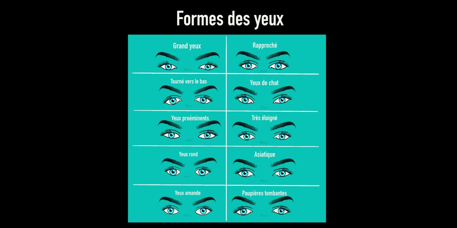 Comment choisir le style parfait d’extensions de cils pour votre forme d’Œil?
