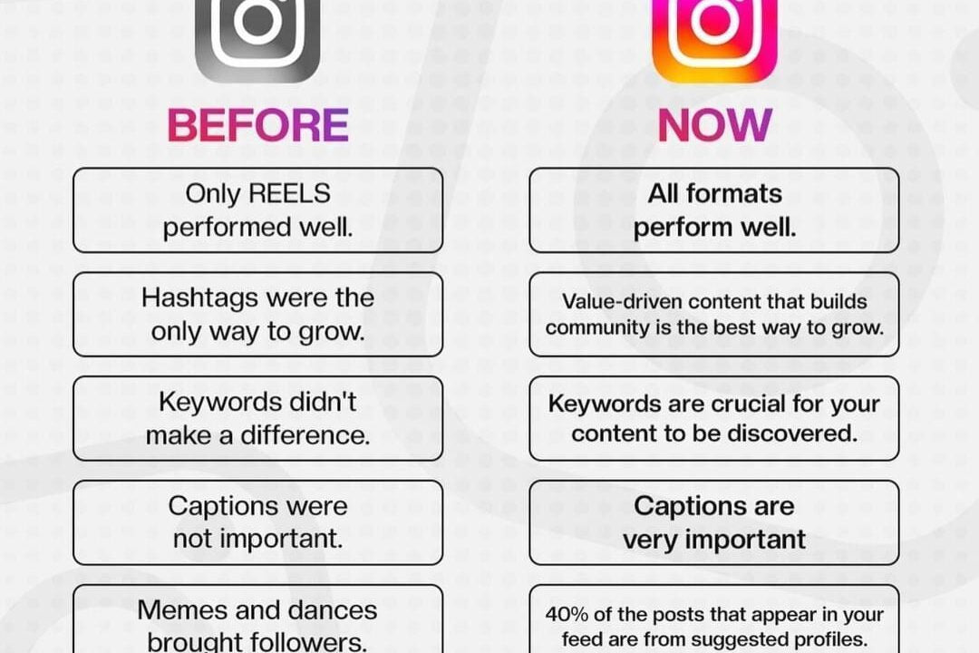 5 Conseils pour faire croître ta business de cils sur instagram